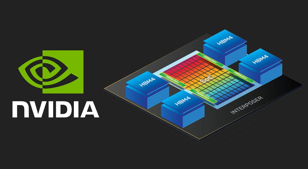 NVIDIA Could Target 2027 for 3nm HBM Base Die Production tpu.me/md86