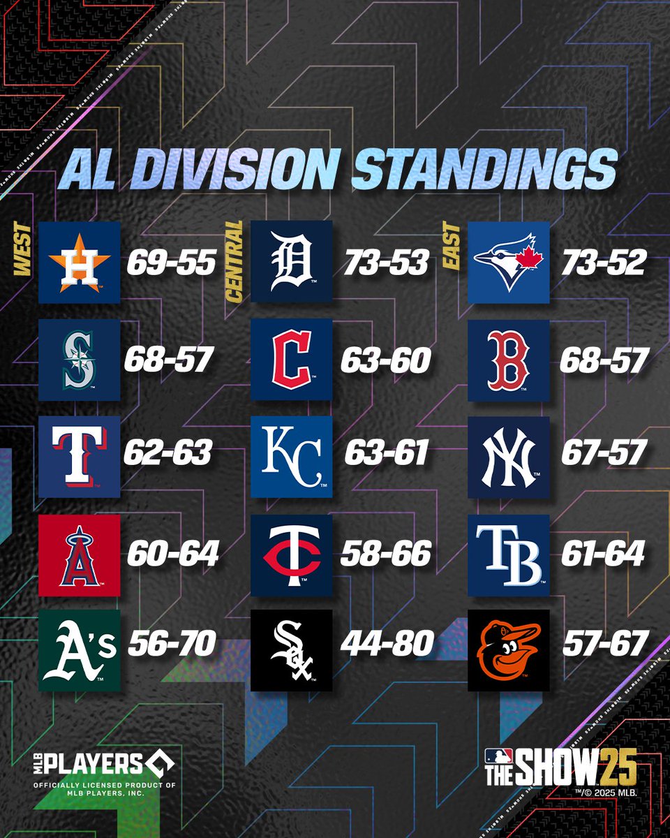MLB The Show tweet media