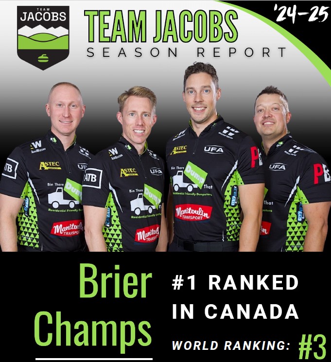 They say..."if you want to be the best, surround yourself with the best." That is exactly what we do at ASTEC SAFETY. Proud corporate partners with
<a href="/TeamBradJacobs/">Team Jacobs</a> 2025 Brier Champs, #1 Canada, #3 World, focused on the exciting 2025-2026 season ahead. #yll #provost #Bonnyville