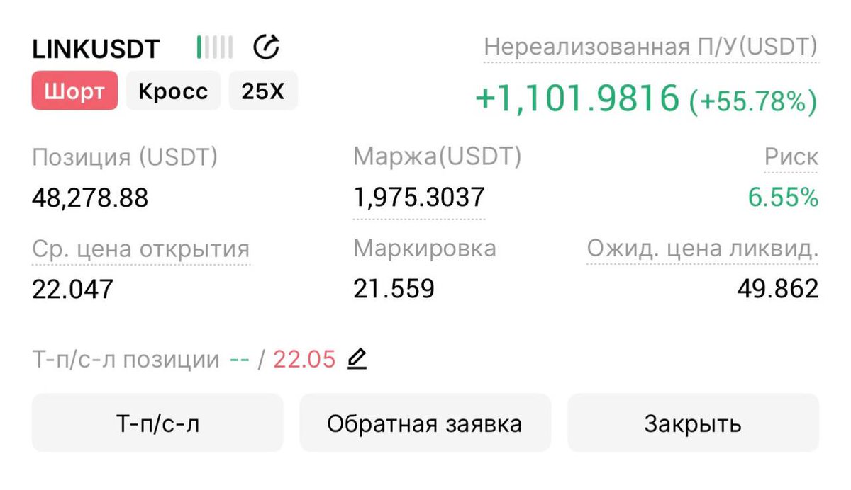 UDeneg97043's tweet photo. @Matt_y12 тоже присматривал эту монетку, только недели 2 назад.
тоже вынес свою 1000😋 https://t.co/oAYtNx14CS