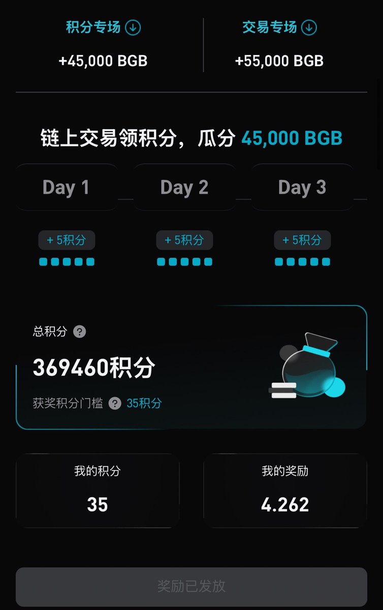 《新入圈的大一学生是如何靠撸小毛月入10000+人民币的呢？》😋

这篇推文主要是总结一下我这几个月撸的各种毛
前几天总了一下，七月份总收入2000u左右
Pone是如何从零本金一步一步撸到几千u的呢?🤨

我把我现在正在撸的毛分为两类
1⃣交易所（二级）
2⃣各种项目（那就称为一级吧！）

1.交易所篇
