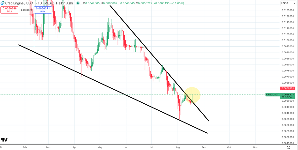 Satoshi Flipper tweet media