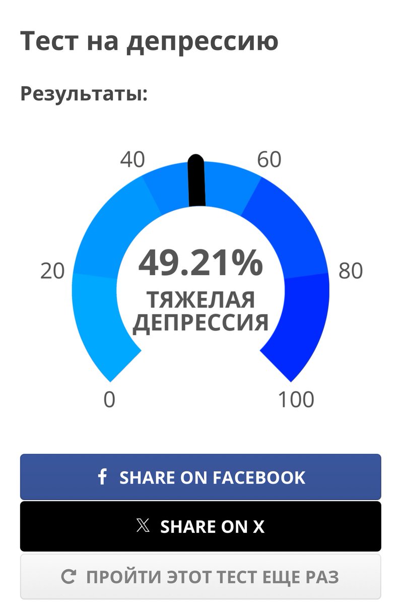 Вот теперь я настоящая твиттерская) Причем, я поняла, что творится СТРАННОЕ не по бессоннице, апатии и ежедневным слезам-тревоге, а по двухмесячному нежеланию укладывать волосы-менять парфюм под настроение-носить красивую одежду, а не серые худи. Короче, Аня at its finest🤡