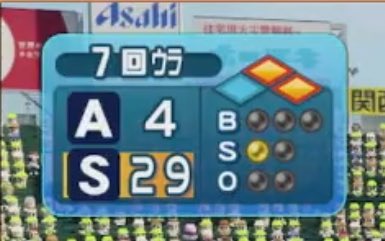 wpw0327's tweet photo. #イカ鯖甲子園 Day1でした！
これはコールドがなかったので両監督相談の上打ち切りにしたスコア
※Aがうちのチーム https://t.co/3QFBzEXIII