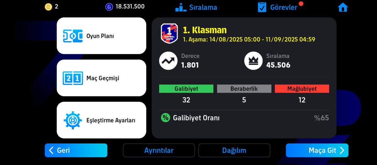 DerinTERİM🇳🇬 tweet media