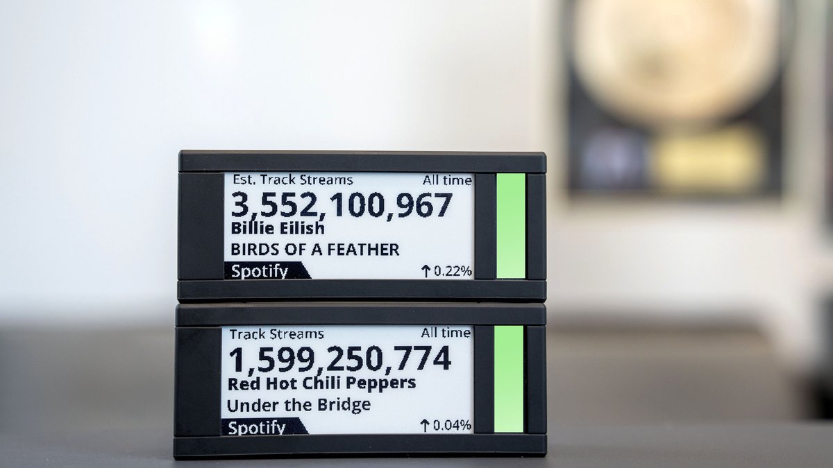 gethumbl3's tweet photo. 🎶 Admit it: you’ve checked your streaming stats more times today than your texts.

With Humbl3, your latest numbers + smart predictions sit right on your desk — no more dashboard rabbit holes.

👉 Keep creating, let Humbl3 do the watching: https://t.co/0sdK3UZ0SD

#MusicTech #IndieArtistLife #StreamingStats