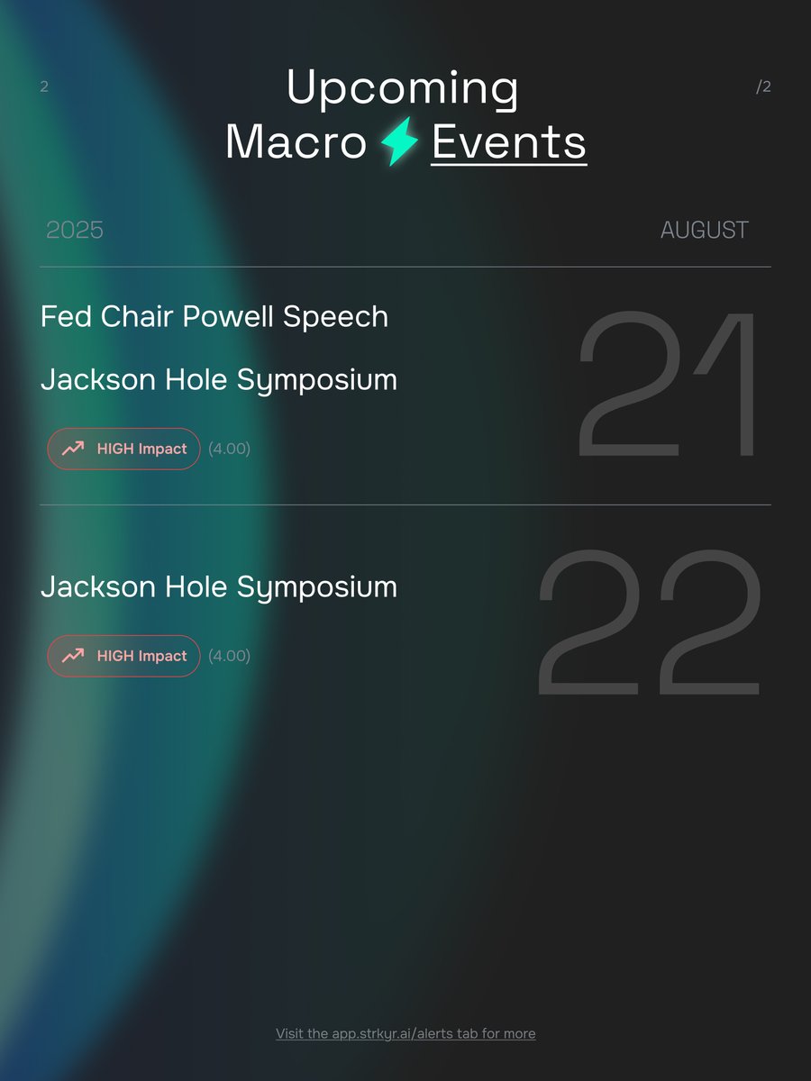 Weekly Macro Events,

Check out Strykr app events to see the full month or for more details:
app.strykr.ai/calendar