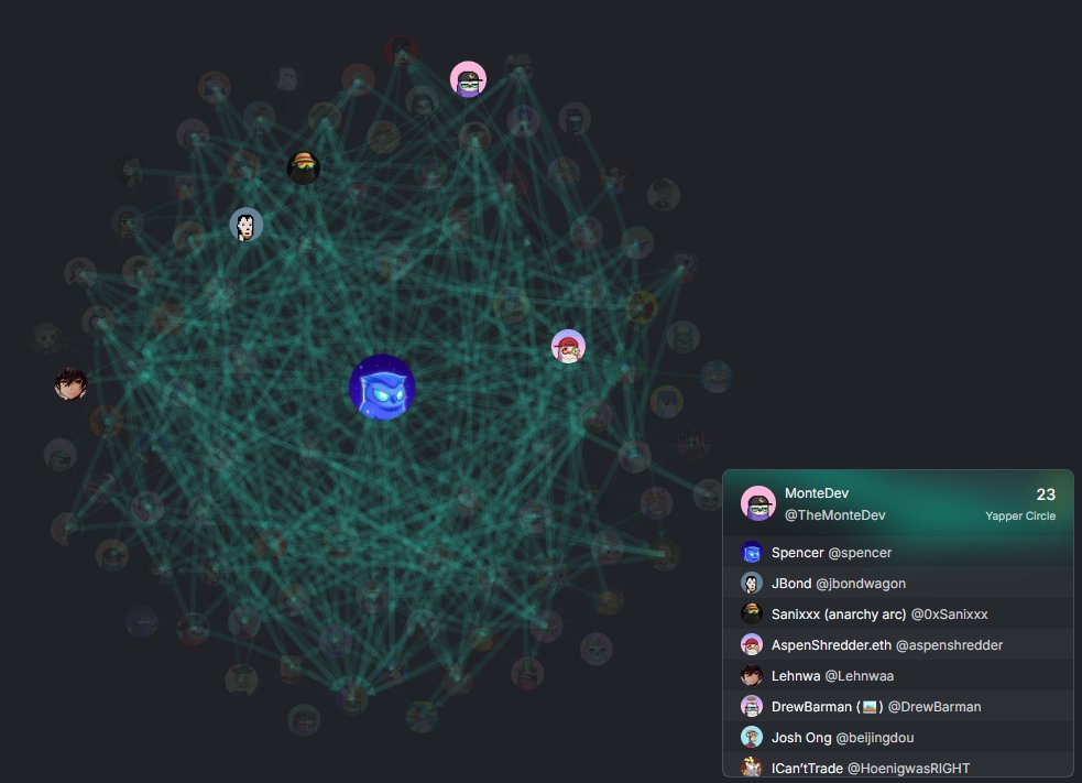 MonteDev tweet media