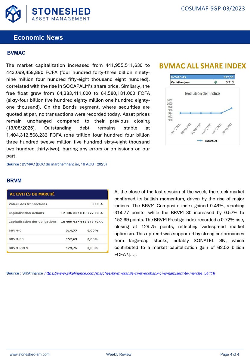 Stoneshedam's tweet photo. 📊🚀 Explore the news and opportunities shaping our financial market this week!

Key points:
🔹 CEMAC: Ecobank – Cameroonian Alain Nkontchou secures an agreement to acquire Nedbank’s stake for $100 million.
🔹 UEMOA: BRVM, Orange CI, and Ecobank CI boost market activity. https://t.co/jFNRbpKzpE