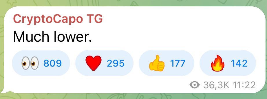 Every copy paste warrior kol right now, with the same very much original humor 🫠. 

Shares pic then: “Much higher confirmed” 

🤦‍♂️ not only calls getting copy paste but also humor 😂

Now all choir Monkeys together! “Much higher confirmed”!!! 😂