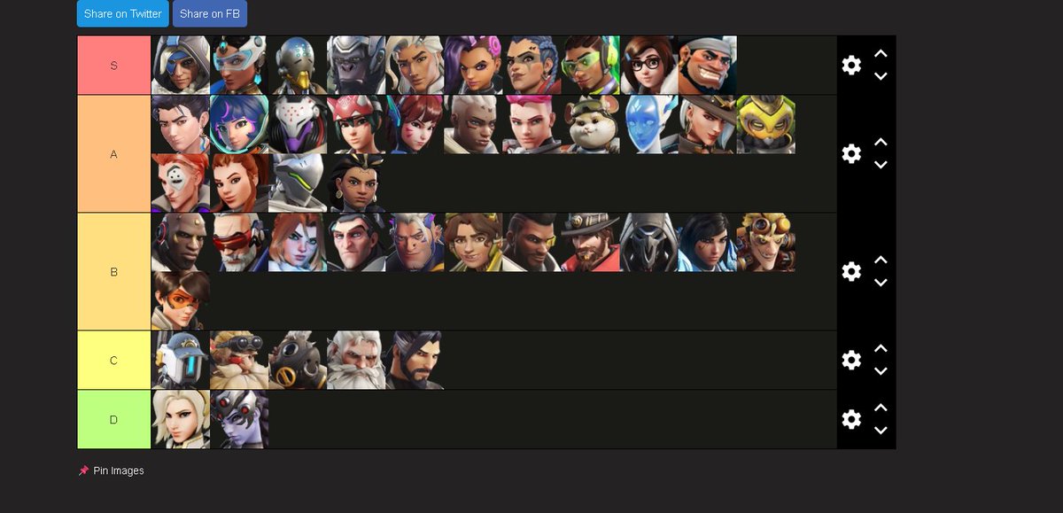 ow ULT TIERLIST