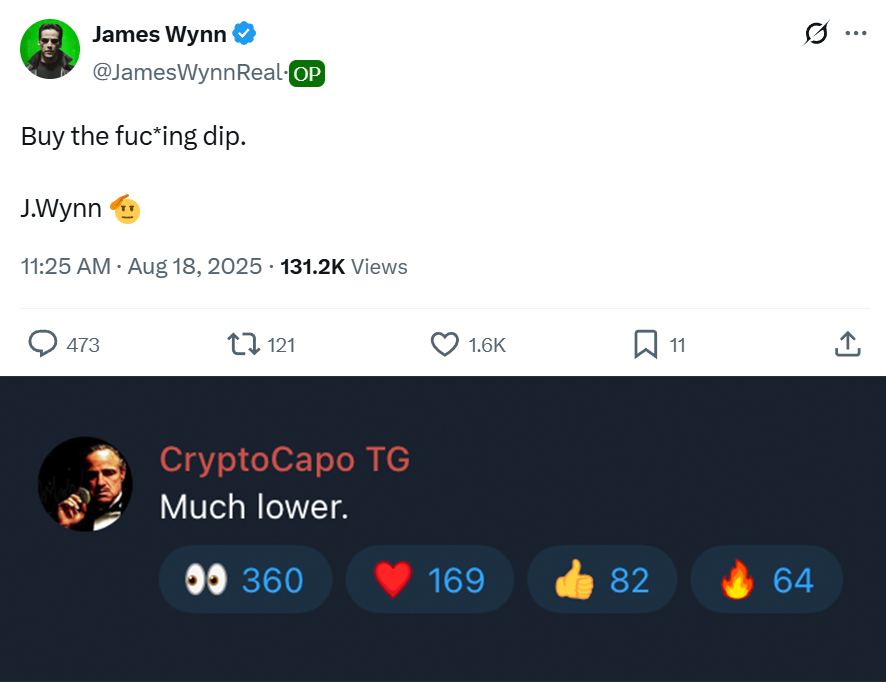 have we found the eternal fair market price?