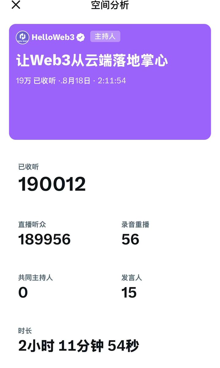热烈㊗️贺由Hello web3  Deeplink主办的线上Space《让web3从云端落地掌心》