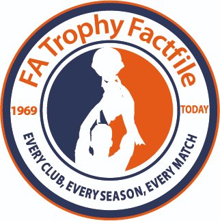 FA Trophy Factfile (@fatrophyfacts) on Twitter photo If you'd like a copy of my #FATrophy Prelim Rd preview that appeared in latest edition of Non-League Paper for your matchday programme this coming weekend then either send me a request to phil@facupfactfile.co.uk or cut & paste from the linked blog below!
facupfactfile.wordpress.com/2025/08/18/fa-… If you'd like a copy of my #FATrophy Prelim Rd preview that appeared in latest edition of Non-League Paper for your matchday programme this coming weekend then either send me a request to phil@facupfactfile.co.uk or cut & paste from the linked blog below!
facupfactfile.wordpress.com/2025/08/18/fa-…
