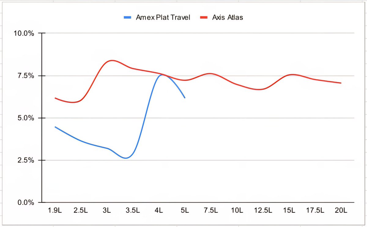 CardNiti tweet media