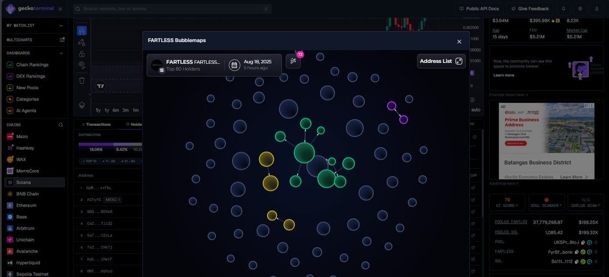 💎GEM INSIDER💎 (@gem_insider) on Twitter photo most traders lose money because they only look at price charts. the smart ones? they look at who actually holds the tokens. 🚨
<a href="/GeckoTerminal/">GeckoTerminal</a> Holders Tab + Bubblemaps is basically a cheat code. it shows you if a token is whale controlled, community driven or straight up risky. most traders lose money because they only look at price charts. the smart ones? they look at who actually holds the tokens. 🚨
<a href="/GeckoTerminal/">GeckoTerminal</a> Holders Tab + Bubblemaps is basically a cheat code. it shows you if a token is whale controlled, community driven or straight up risky.
