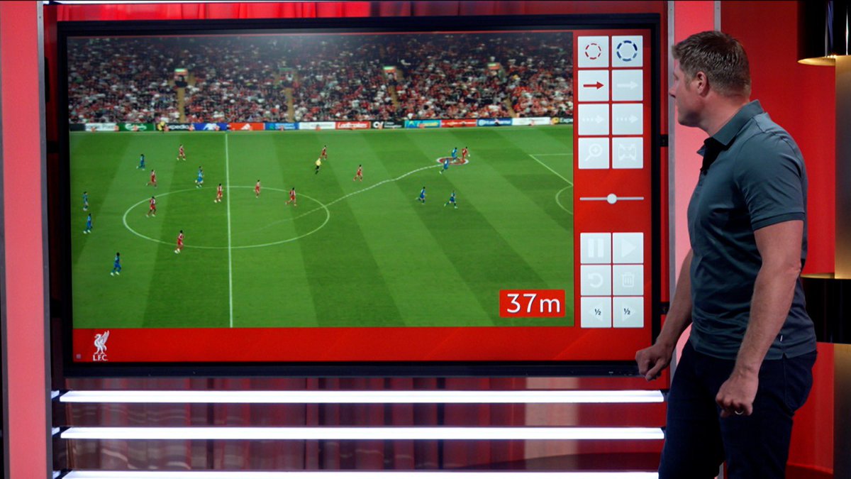 Neil Mellor (@neilmellor33) on Twitter photo Salah goal on opening day! ⚽️
Ran almost 40m to win ball he was never favourite for! Desire! 🙌
Scored in 8 of his 9 opening day games! Did score in the other one(Chelsea) but was disallowed by var! Did get an assist in that game 💪
#Salah #ReviewShow #goal Salah goal on opening day! ⚽️
Ran almost 40m to win ball he was never favourite for! Desire! 🙌
Scored in 8 of his 9 opening day games! Did score in the other one(Chelsea) but was disallowed by var! Did get an assist in that game 💪
#Salah #ReviewShow #goal