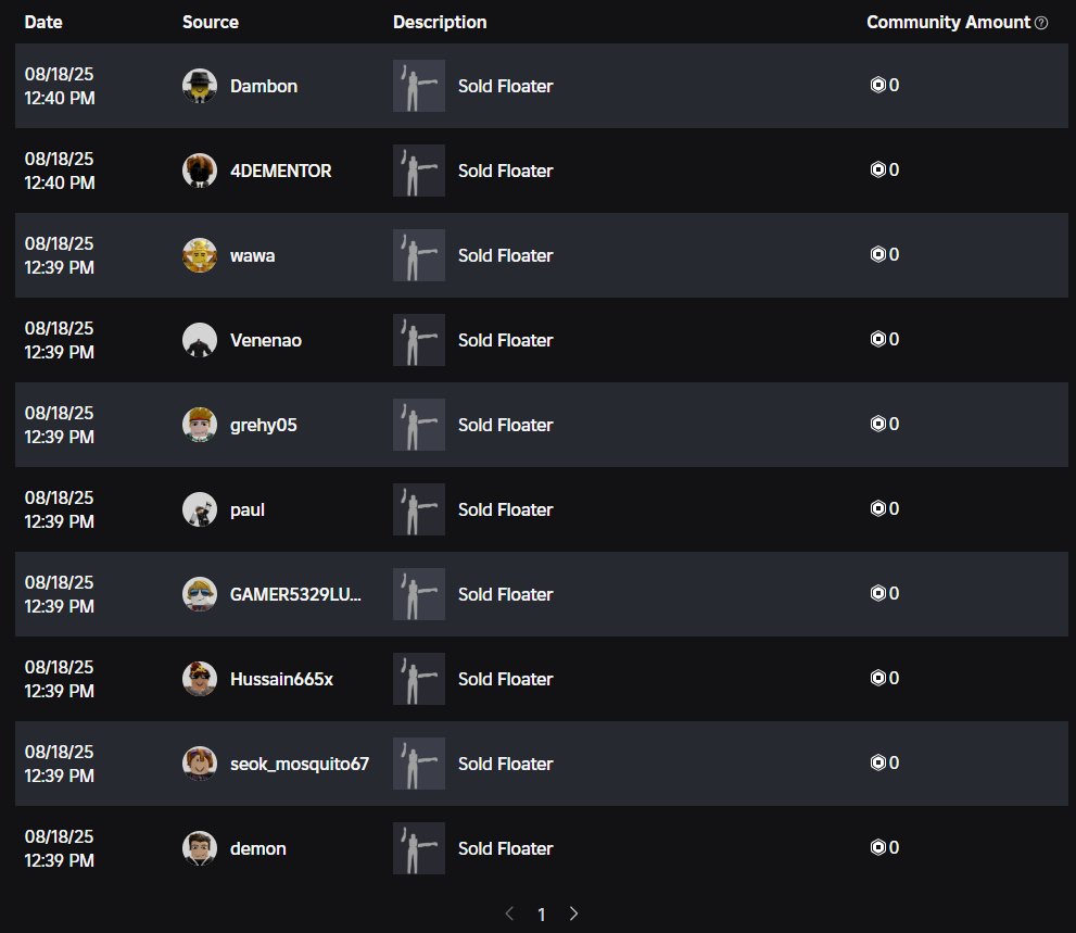 first ugc back in months and i fuck up 💀💀💀

heh whoopsies!