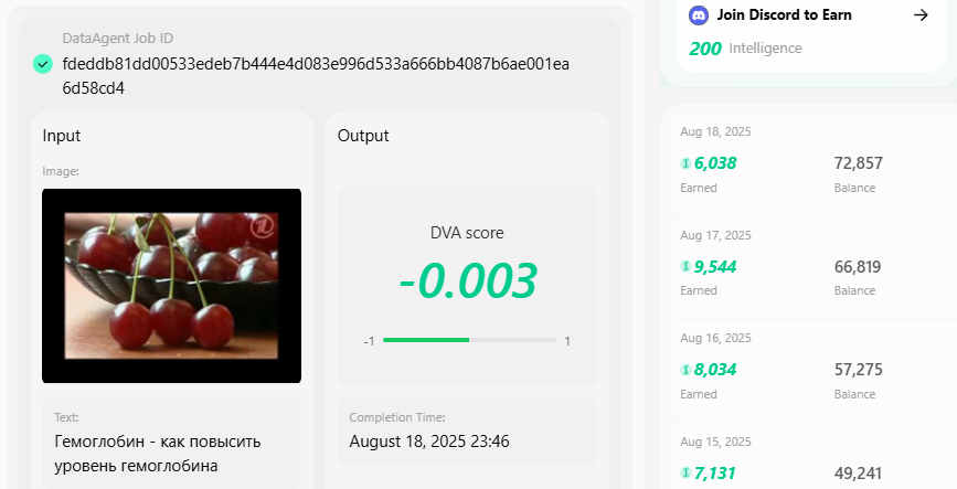 uksuyy's tweet image. Alright @Gata_xyz , let’s talk. 

I’m out here hustling, my hardware’s wheezing, and I’m staring down 9,500 measly points like it’s some kind of moral victory.

But here’s the real question : Can i hit 10K a day? 

I’d laugh, but my GPU’s too busy crying.

Let’s make it happen.