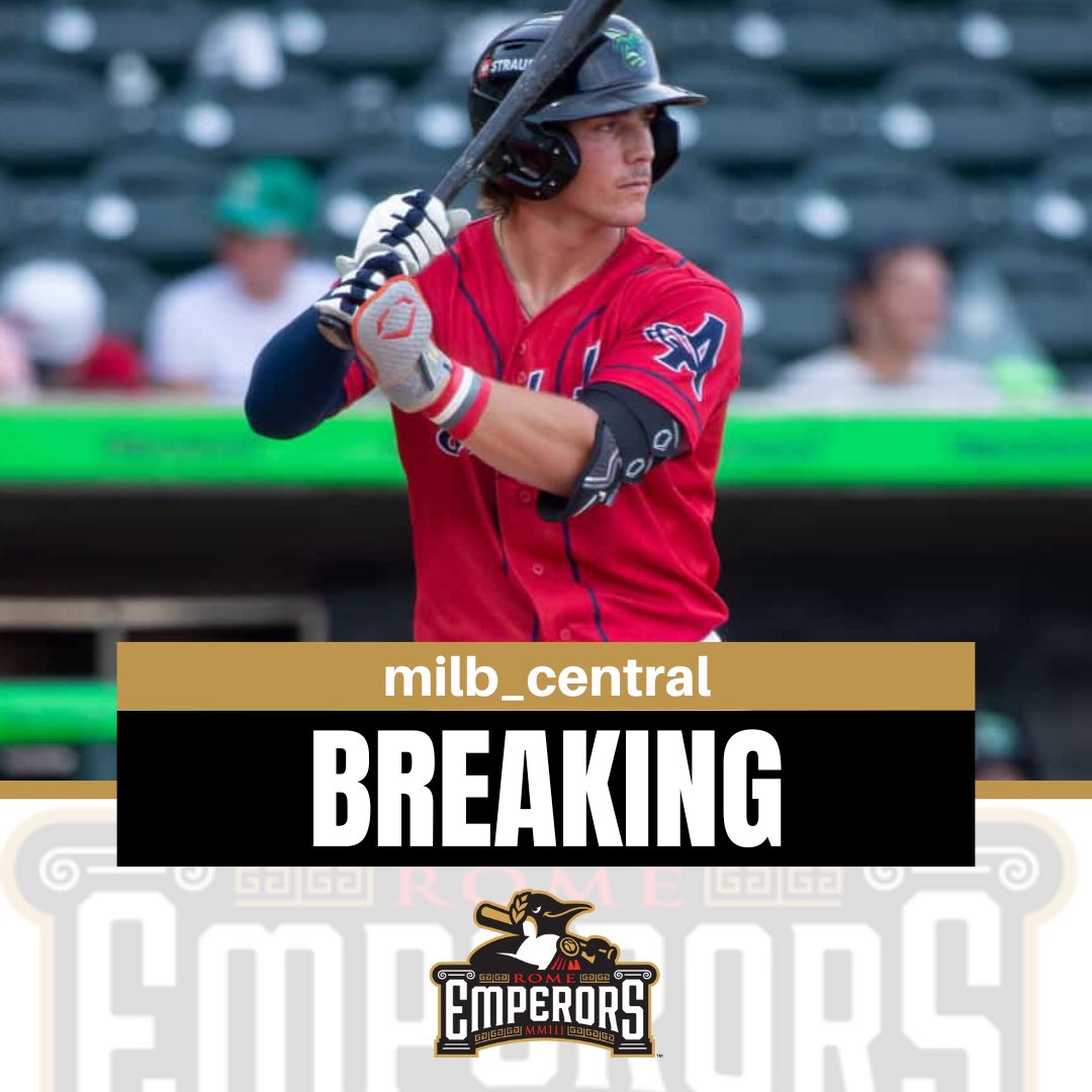 Milb Central (@milb_central) on Twitter photo The Atlanta Braves are promoting Cody Miller to the Rome Emperors (A+), per <a href="/_chaseford/">Chase Ford</a>. The Atlanta Braves are promoting Cody Miller to the Rome Emperors (A+), per <a href="/_chaseford/">Chase Ford</a>.