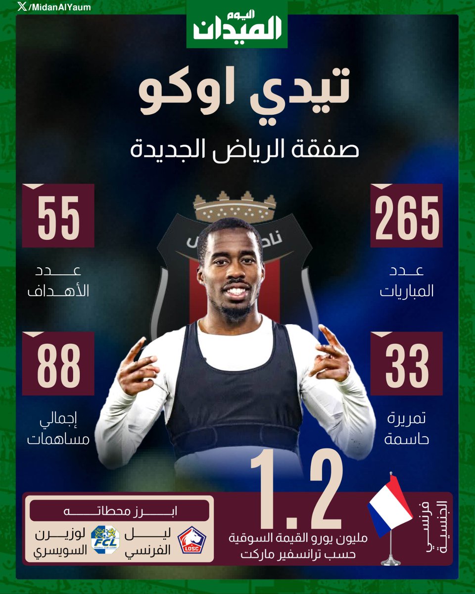 سعره 5.0م فقط 😲