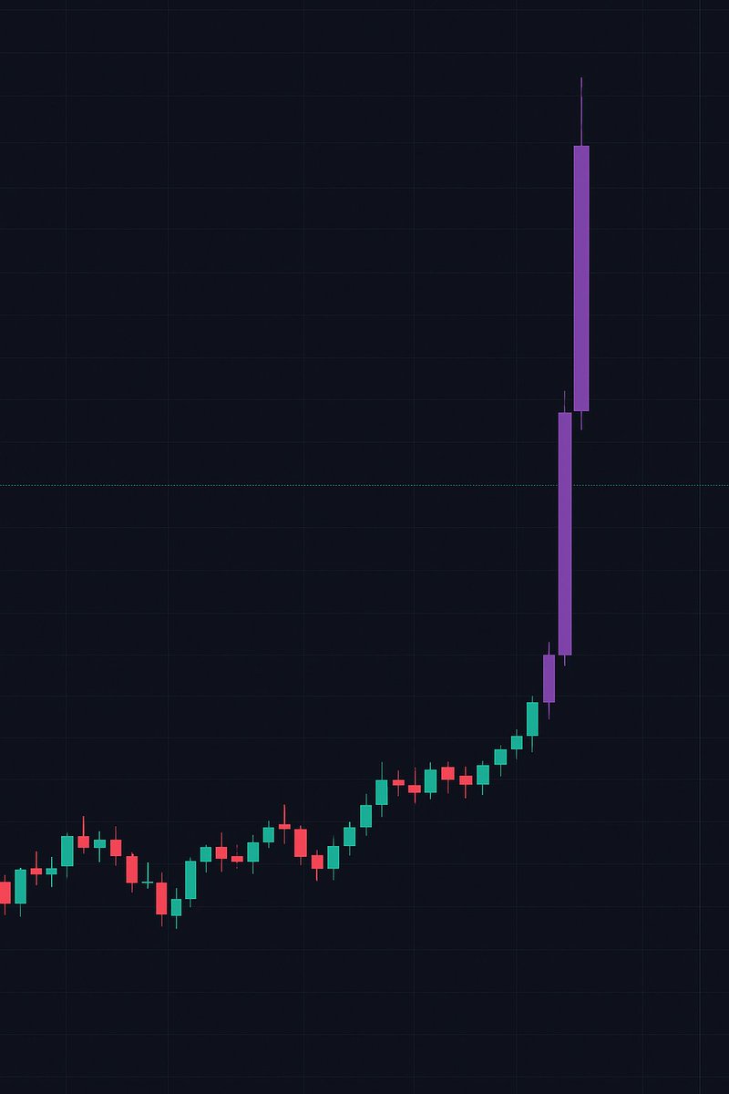 Sigma_Forge's tweet image. lfg!