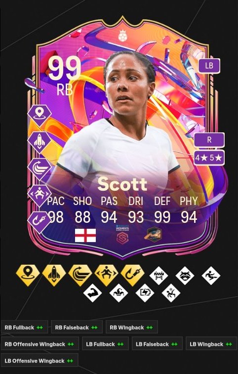 سكوت متوفره بالتحديات الان وتطلب ⬇️ 

- تشكيلتين 94
- تشكيلة 92
- تشكيلة 91
- تشكيلتين 90