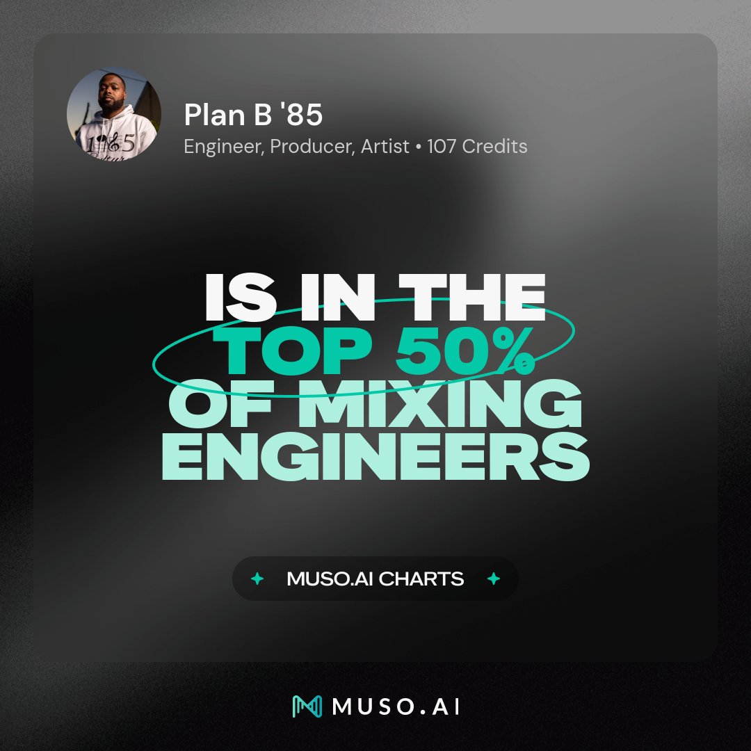 PlanB__85's tweet image. 1985music.com 
Sync licensing, music production, sound design, mixing and mastering. Tap in with us. 
#TVandfilm #music #mixingandmastering #Sync