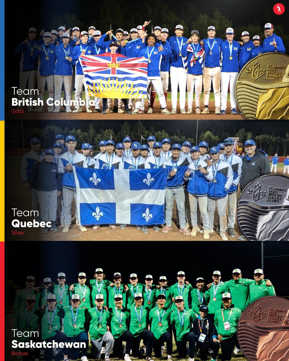 baseballcanada's tweet photo. The Final Podium for Men’s Baseball 🥇🥈🥉

Podium final en baseball masculin 🥇🥈🥉

@2025canadagames | #2025CSG https://t.co/F1ji7yimDW