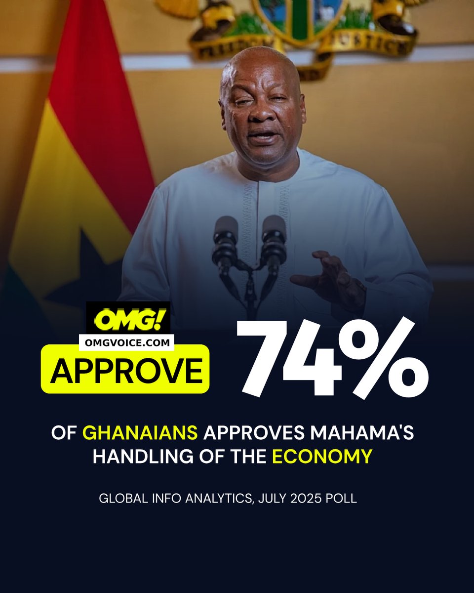 OmgVoiceGh's tweet photo. Ghanaians are saying that #AbanPapaAba 🇬🇭 https://t.co/p65B2BhWVQ