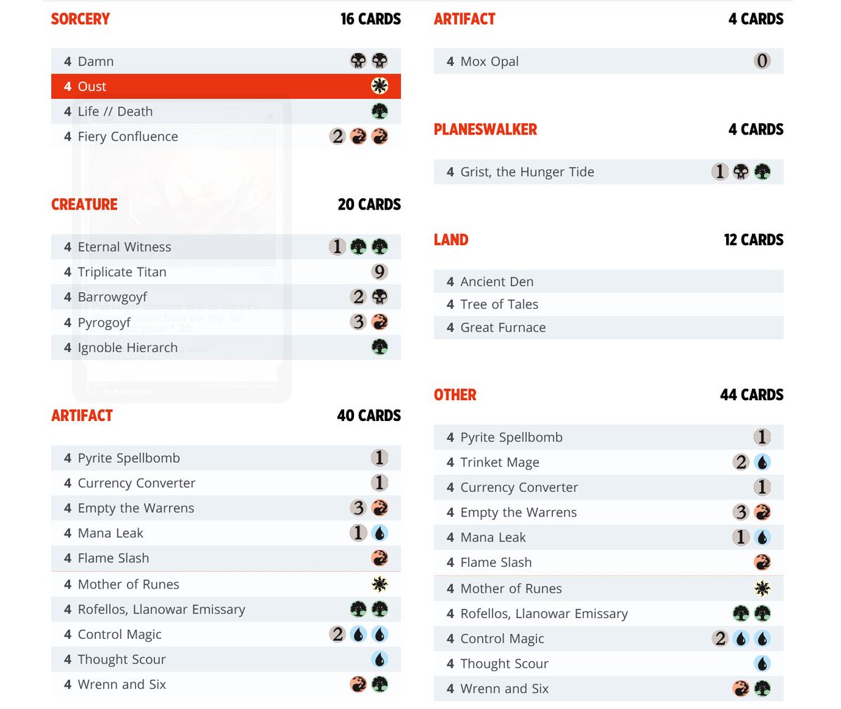 🚨 ETERNAL ANTHOLOGY 🚨 

Historic and Timless about to be way more fun 

Mox Opal, Wrenn and Six, Eternal Witness!!!!