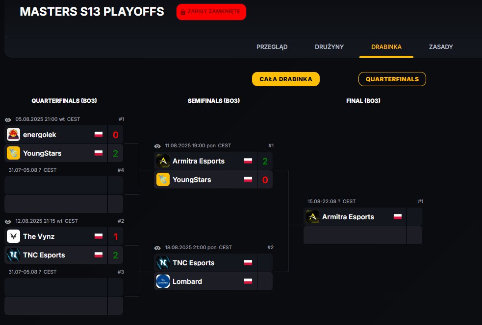 Bsgiewowy tweet media