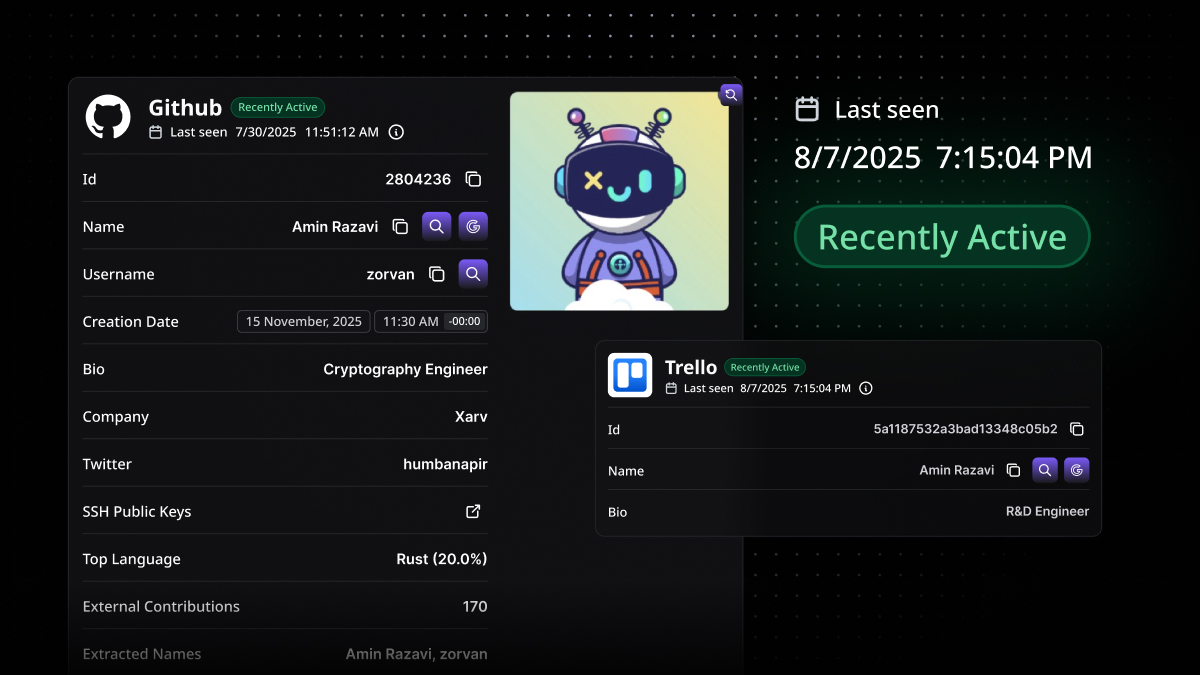 🕵️‍♂️ When <a href="/WhiteRock_Fi/">WhiteRock</a> announced that their “lead cryptography engineer” A Razavi was killed by an Israeli missile in Iran on July 02nd, investigator <a href="/zachxbt/">ZachXBT</a> put it to the test.

Using OSINT Industries, he showed Razavi was still active on GitHub &amp; Trello after his supposed