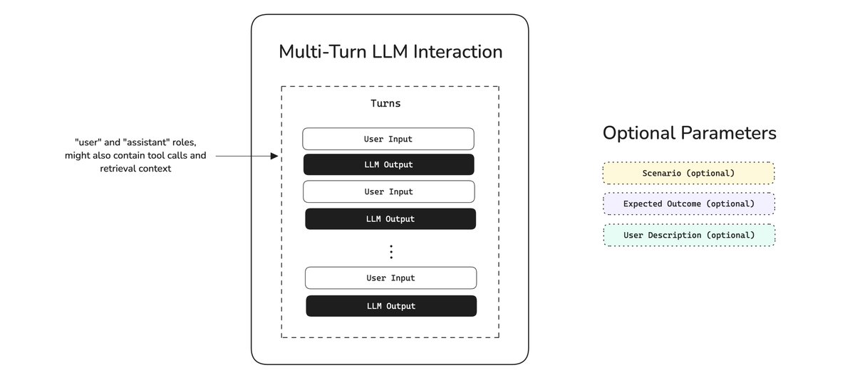 Kritin Vongthongsri tweet media