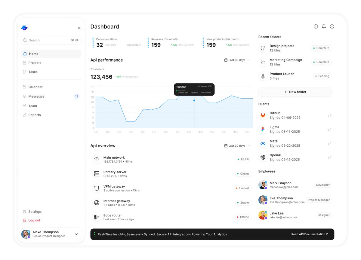 Clean and easy to navigate dashboards will always do it ✨