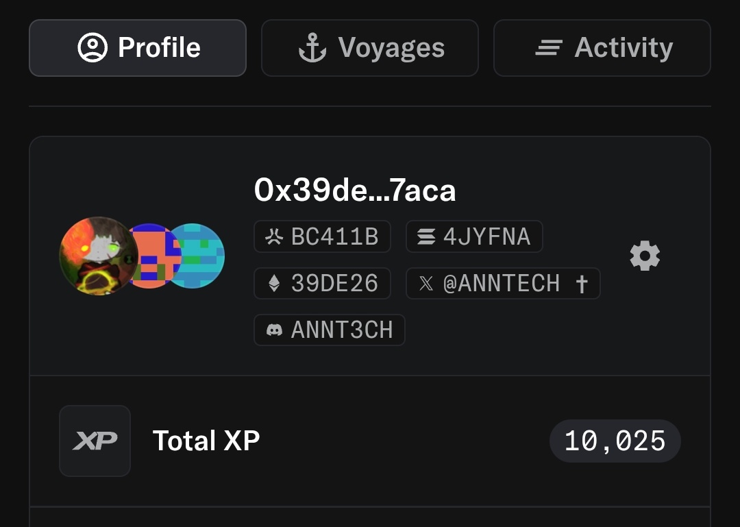 ๐ฌ๐๐๐๐๐๐ (@ayodejidesigner) on Twitter photo Finally joined the 10k Xps Club on OS2 voyages !!
Got this after 3 months of completing daily tasks consistently without missing a single one.
<a href="/HollanderAdam/">Adam Hollander</a> mentioned in the OS2 launch article that apart from being an OG and completing Voyages tasks , they're also manually Finally joined the 10k Xps Club on OS2 voyages !!
Got this after 3 months of completing daily tasks consistently without missing a single one.
<a href="/HollanderAdam/">Adam Hollander</a> mentioned in the OS2 launch article that apart from being an OG and completing Voyages tasks , they're also manually