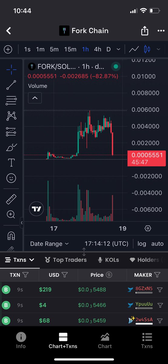 NepalSol's tweet image. LOL 

I knew it from the starting….

SPACE IS CRAZY just wanna ride the momentum.

$fork just #forked you up 🙂