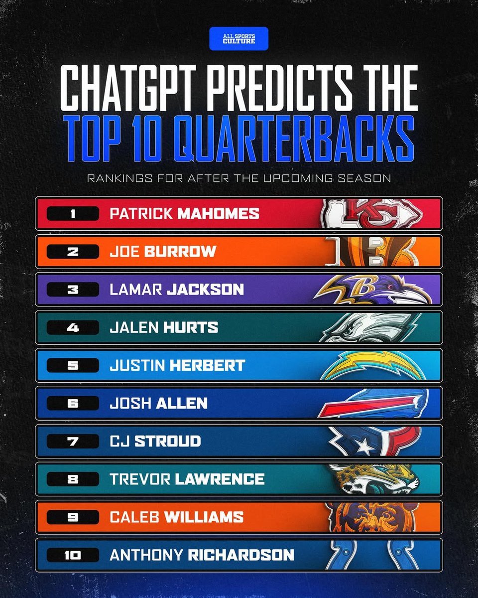 Dov Kleiman tweet media