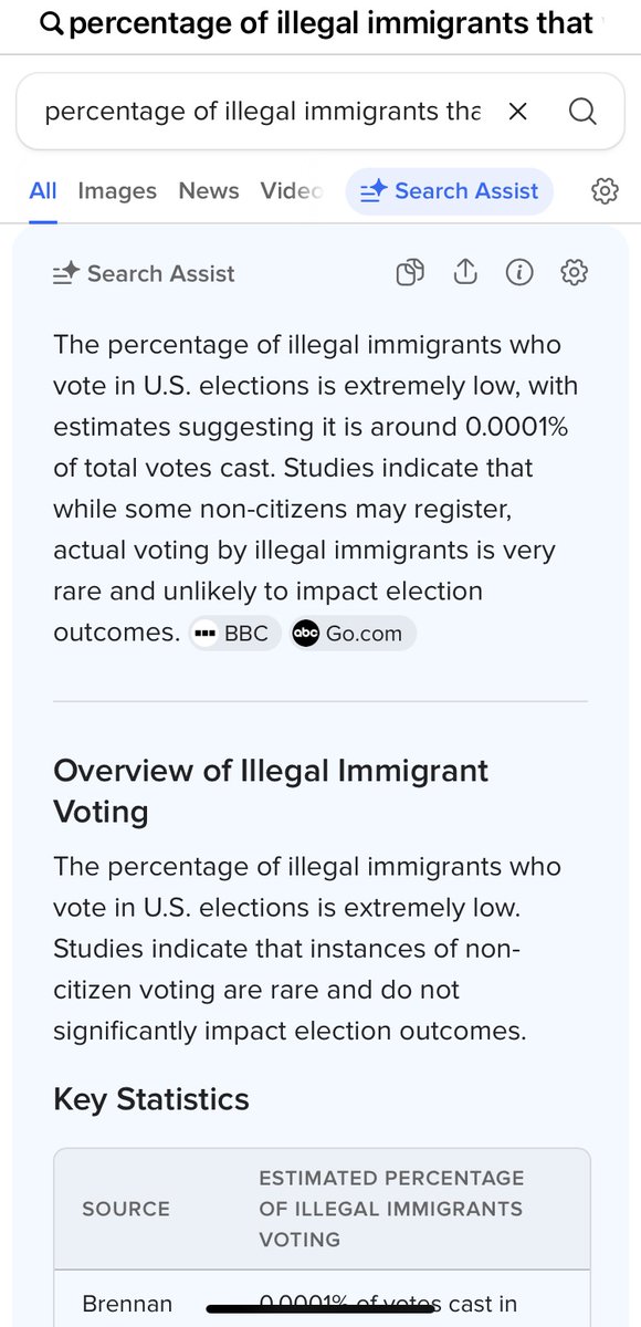 JustAdogHound's tweet photo. @Plan_Bteam @BluDrgn8911 @ICEgov They rarely do vote because of the consequences. It doesn’t impact the outcome. You can do your own research but estimates say it’s around .0001%. Closer to zero than one percent. https://t.co/WECdNfcOjU
