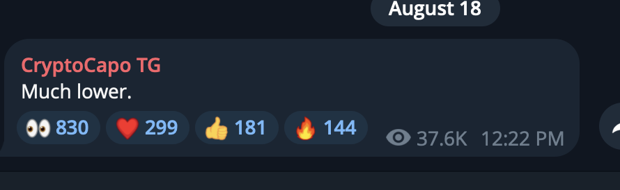 BOTTOM IS IN!!!!
BITCOIIIIIINNNNNNNNNN