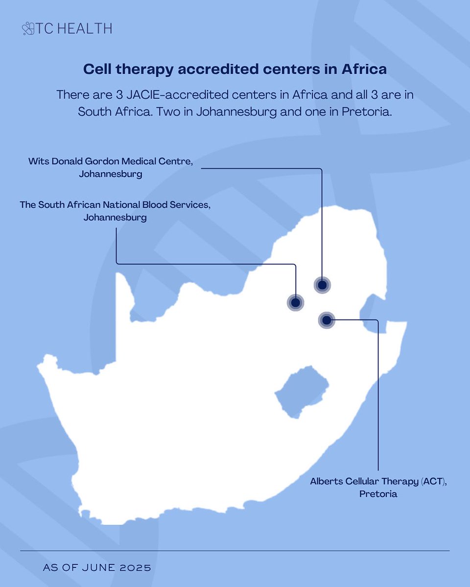 TC Health tweet media