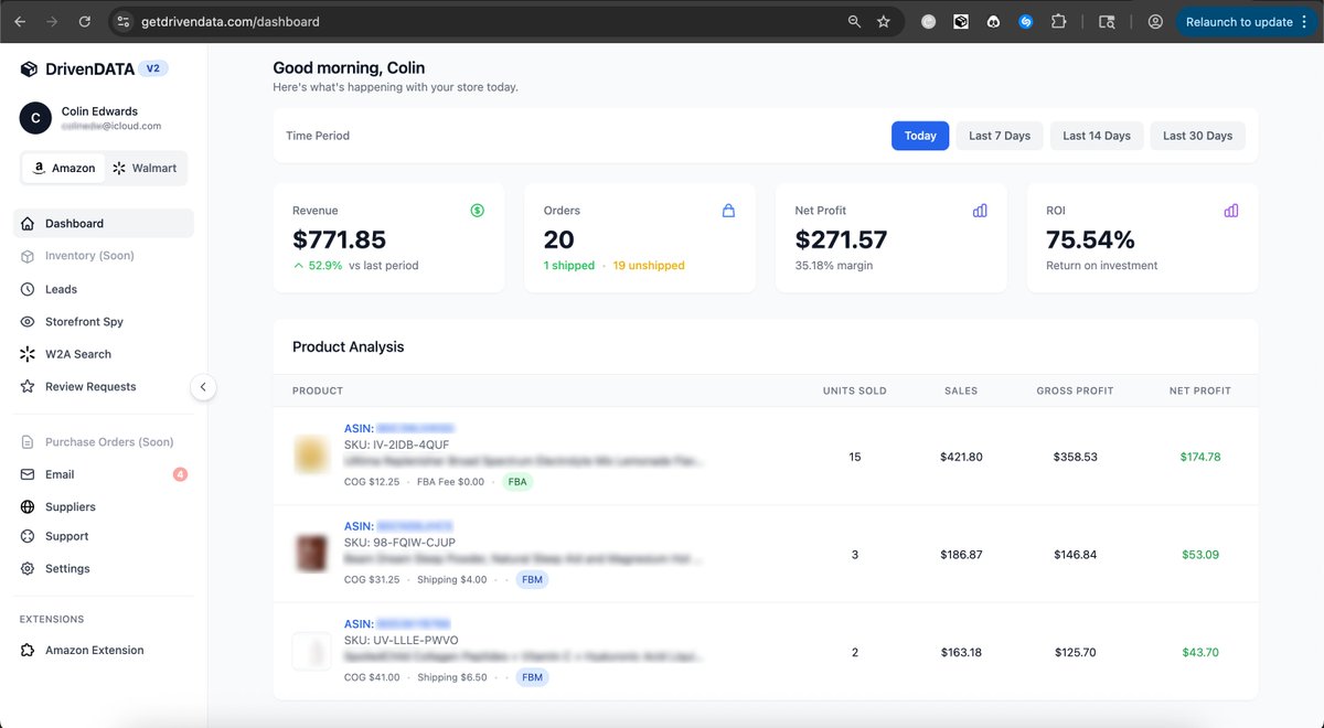 One of my largest margin days, 36%!