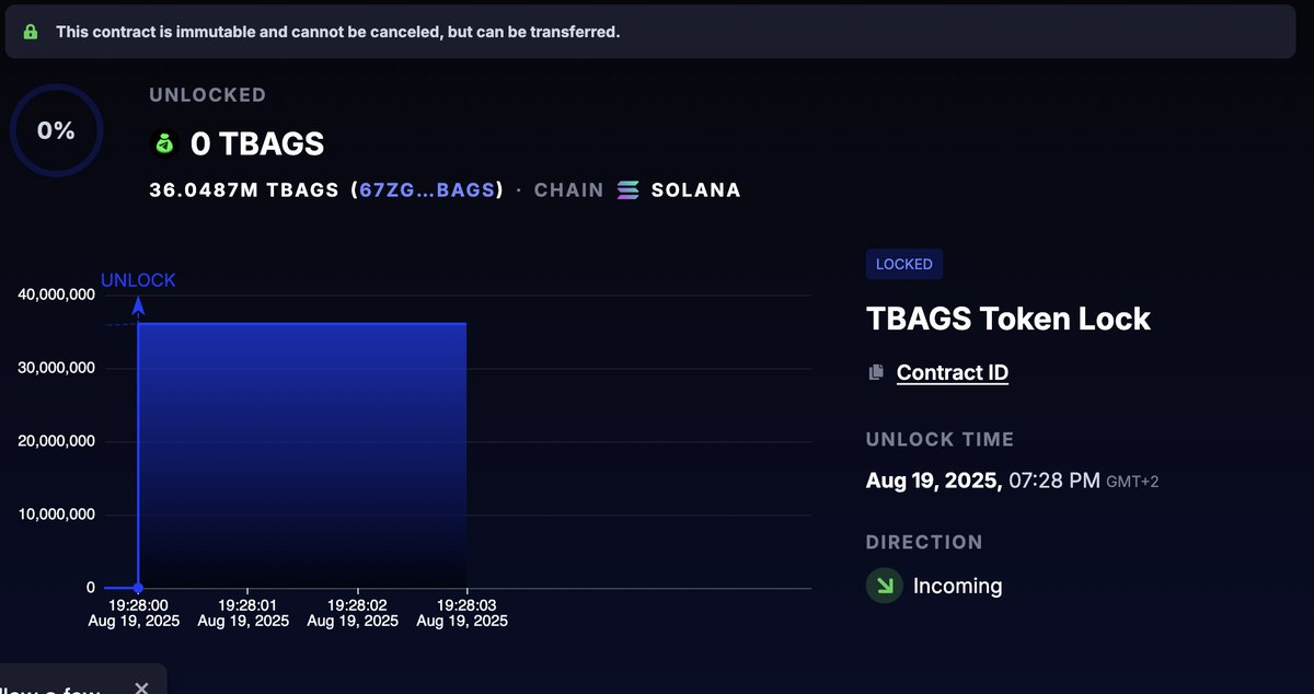 TBAGS tweet media