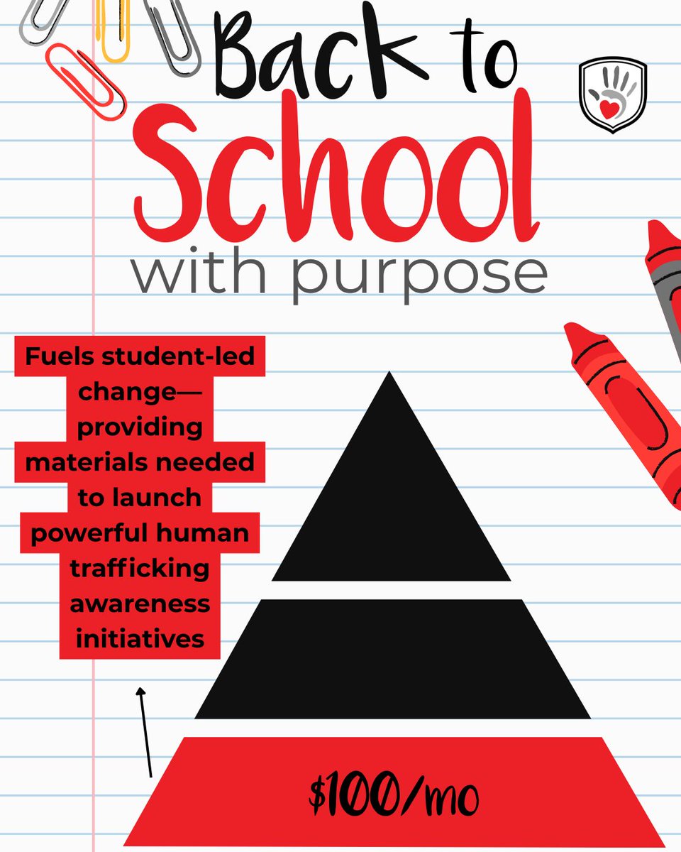In 2025, we’ve already reached 30,000+ students—and we’re on track to surpass last year’s impact. 🚀📚

Our Back-to-School With Purpose campaign is coming up. 
$25/month equips 1 Youth Action Board student to lead change &amp; protect peers.

👉 Join us: projectprotectourchildren.com/donate/