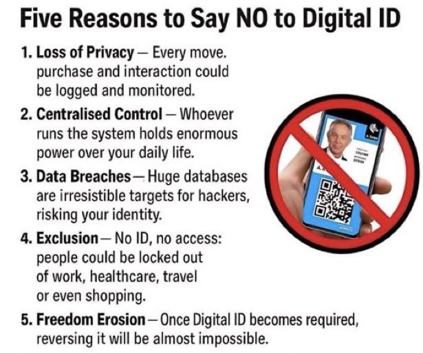 Resist_CBDC's tweet photo. 🚨 If you do nothing else, *reject* Digital ID https://t.co/qalFk6iYij