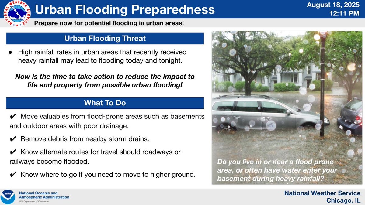 NWS Chicago (@nwschicago) on Twitter photo Heavy rainfall occurring in urban areas may lead to flooding today and tonight. Do you live in a flood prone area, or often have water entering your basement during heavy rainfall? Now is the time to prepare! #ILwx #INwx Heavy rainfall occurring in urban areas may lead to flooding today and tonight. Do you live in a flood prone area, or often have water entering your basement during heavy rainfall? Now is the time to prepare! #ILwx #INwx