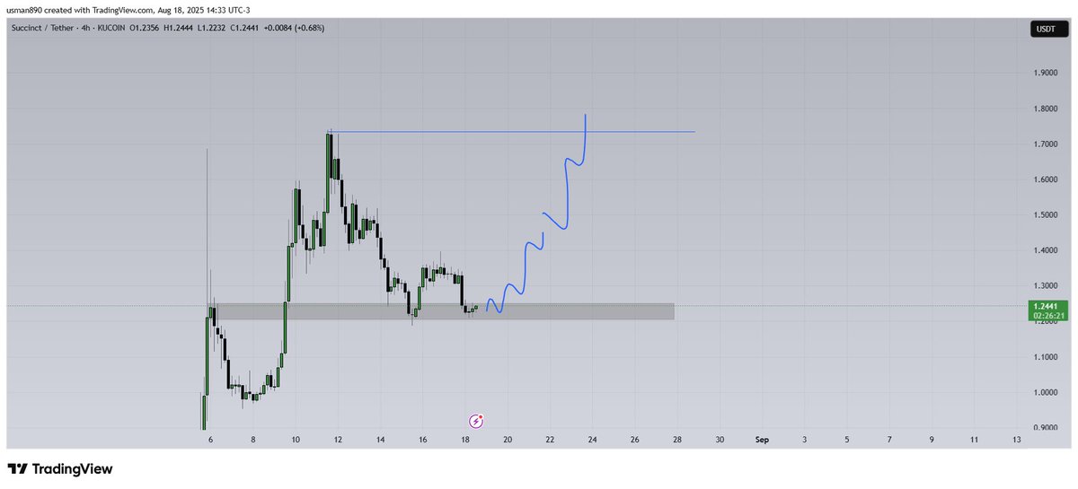 $PROVE