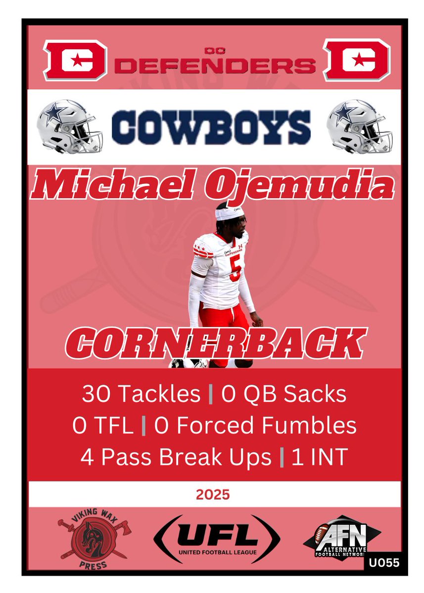 VikingWaxPress's tweet photo. UFL➡️NFL Update:
Ronnie Perkins and Michael Ojemudia slide over to the Falcons and Cowboys, respectively. New signings happening every day lately, follow me to keep up!
#ufltonfl #ufl #NFL #usflStallions #xfldefenders
@TheOfficialAFN @XFLMikeG https://t.co/Sn9YNWYTX7