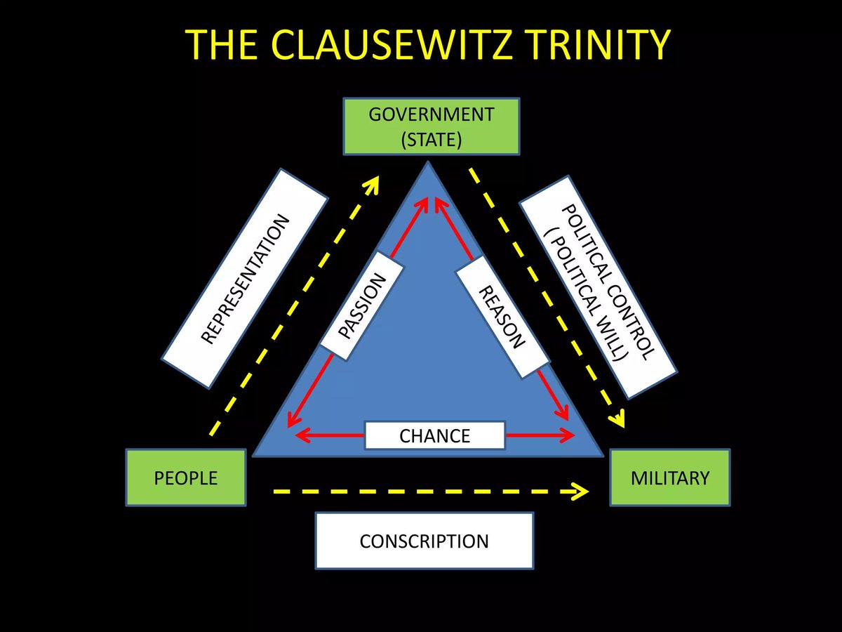 Notes by Dehran tweet media