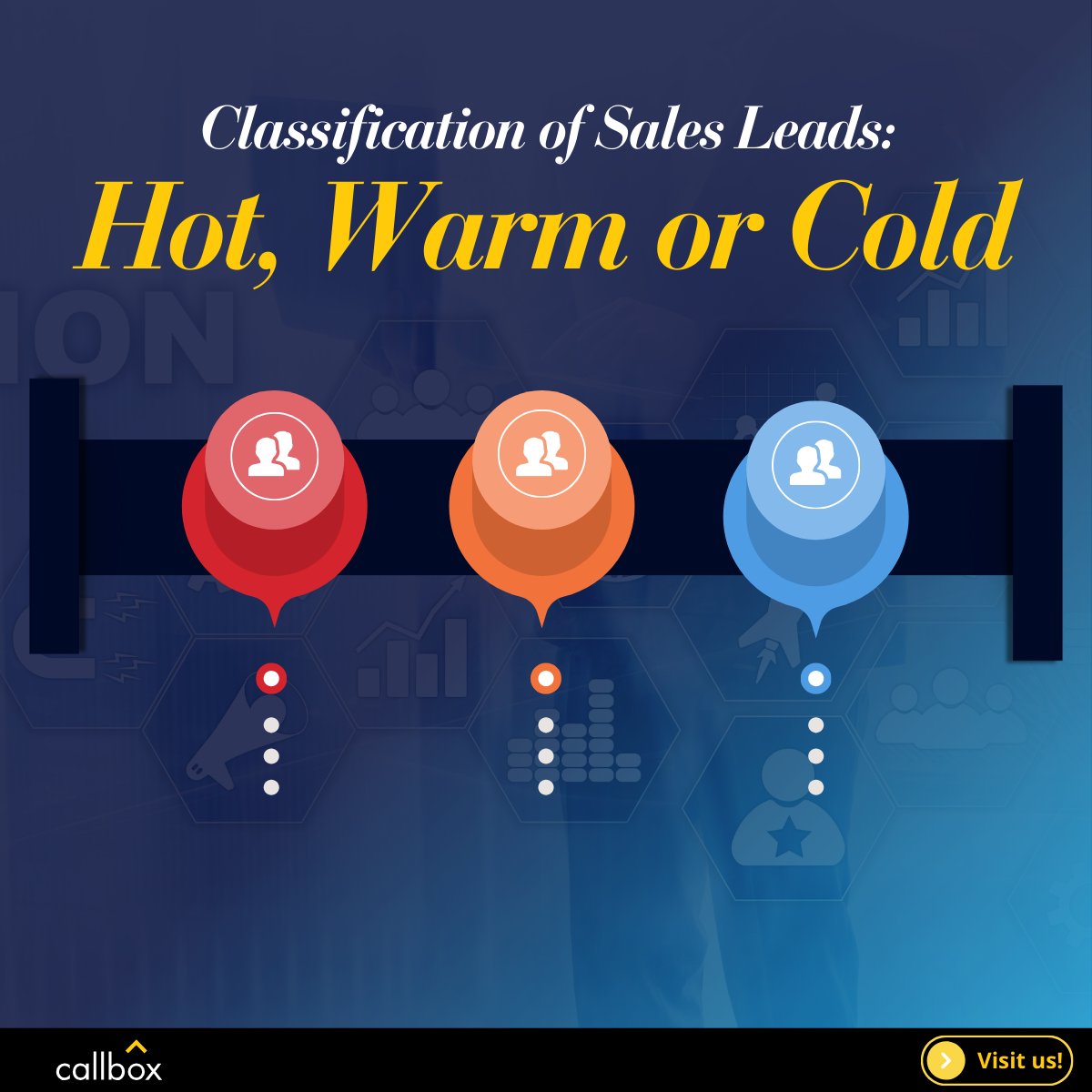 becca_matias's tweet photo. Are your leads hot—or just lukewarm prospects?
🤔Explore lead qualification frameworks like BANT, MEDDIC, CHAMP & ANUM to master segmentation leads and prioritize your pipeline with precision.
Learn more: https://t.co/QOmLCUZUXc
#SalesTips #LeadScoring #segmentationleads https://t.co/sX64CMUQOm
